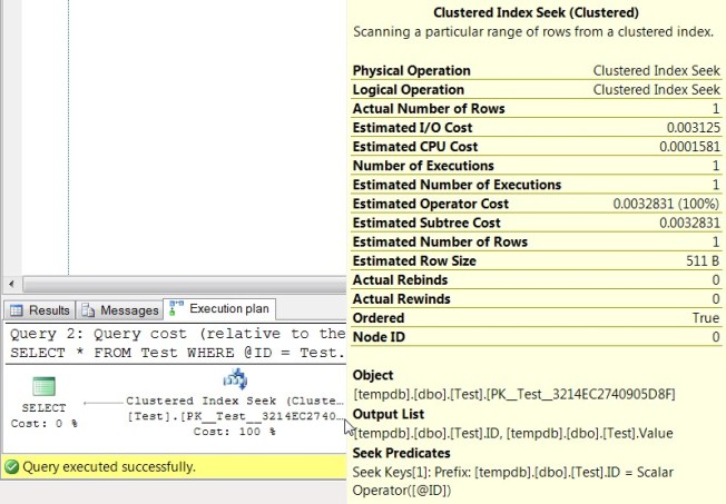 Execution Plan of Query2
